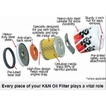 FIAT 500 Oil Filter by K&N - (European Model)
