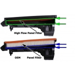 FIAT 500 High Flow Drop-In Air Filter - Competizione - North American Version	